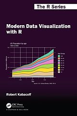 E-Book (pdf) Modern Data Visualization with R von Robert Kabacoff
