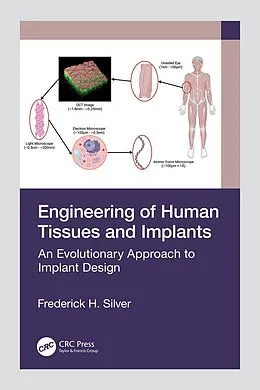 PDF Engineering of Human Tissues and Implants von Frederick H. Silver