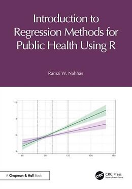 Livre Relié Introduction to Regression Methods for Public Health Using R de Ramzi W. Nahhas