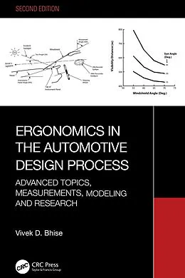 E-Book (epub) Ergonomics in the Automotive Design Process von Vivek D. Bhise