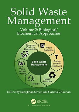 E-Book (pdf) Solid Waste Management von 