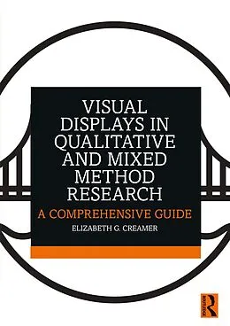 E-Book (pdf) Visual Displays in Qualitative and Mixed Method Research von Elizabeth G. Creamer