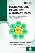 E-Book (epub) Fundamentals of Additive Manufacturing von Helmi Youssef, Hassan El-Hofy, Mahmoud Ahmed