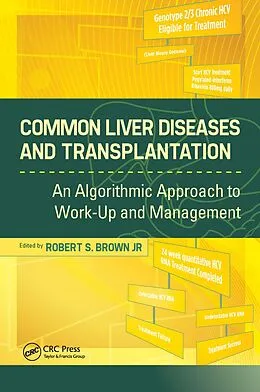 E-Book (pdf) Common Liver Diseases and Transplantation von Robert Brown