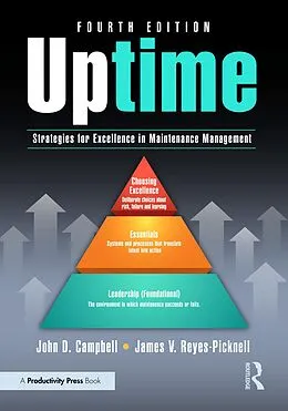 E-Book (epub) Uptime von John D. Campbell, James V. Reyes-Picknell