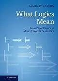 E-Book (epub) What Logics Mean von James W. Garson