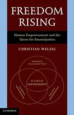 E-Book (pdf) Freedom Rising von Christian Welzel