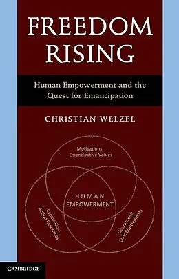 E-Book (epub) Freedom Rising von Christian Welzel