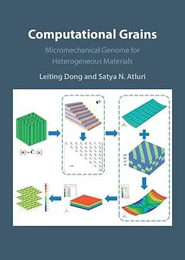 E-Book (pdf) Computational Grains von Leiting Dong, Satya N. Atluri