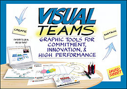 E-Book (pdf) Visual Teams von David Sibbet