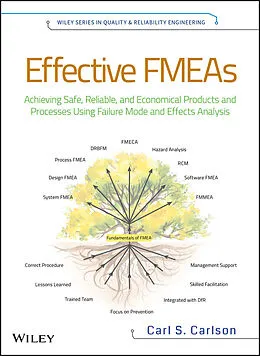 E-Book (pdf) Effective FMEAs von Carl Carlson