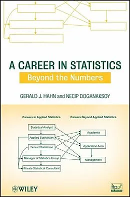 E-Book (epub) Career in Statistics von Gerald J. Hahn, Necip Doganaksoy