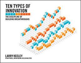 Kartonierter Einband Ten Types of Innovation von Larry Keeley, Helen Walters, Ryan Pikkel