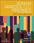 E-Book (pdf) Human Genetics and Genomics, Includes Wiley E-Text von Bruce R. Korf, Mira B. Irons