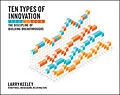 E-Book (pdf) Ten Types of Innovation von Larry Keeley, Helen Walters, Ryan Pikkel