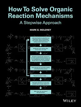 E-Book (epub) How To Solve Organic Reaction Mechanisms von Mark G. Moloney