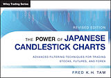E-Book (epub) Power of Japanese Candlestick Charts von Fred K. H. Tam