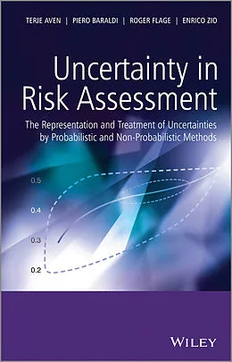 E-Book (epub) Uncertainty in Risk Assessment von Terje Aven, Enrico Zio, Piero Baraldi