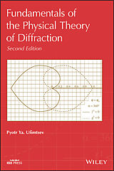 eBook (epub) Fundamentals of the Physical Theory of Diffraction de Pyotr Ya. Ufimtsev