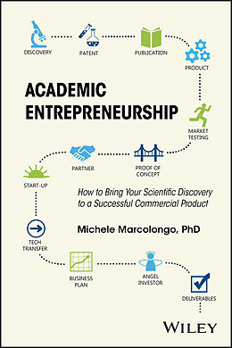 eBook (pdf) Academic Entrepreneurship de Michele Marcolongo