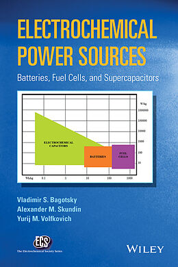 E-Book (pdf) Electrochemical Power Sources von Vladimir S. Bagotsky, Alexander M. Skundin, Yurij M. Volfkovich