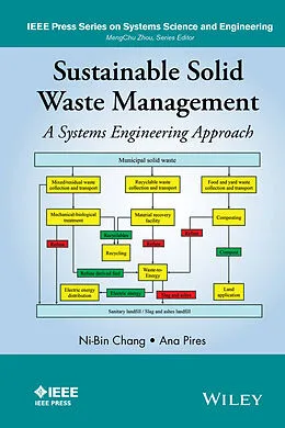 E-Book (epub) Sustainable Solid Waste Management von Ni-Bin Chang, Ana Pires