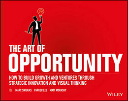 Kartonierter Einband The Art of Opportunity von Marc Sniukas, Parker Lee, Matt Morasky