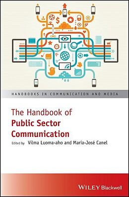 Couverture cartonnée The Handbook of Public Sector Communication de Vilma Canel, Maria Jose Luoma-Aho