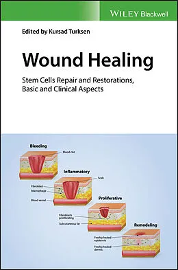E-Book (pdf) Wound Healing von Kursad Turksen