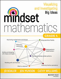 eBook (epub) Mindset Mathematics de Jo Boaler, Jen Munson, Cathy Williams