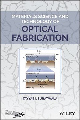 Livre Relié Materials Science and Technology of Optical Fabrication de Tayyab I Suratwala