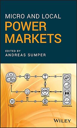 eBook (epub) Micro and Local Power Markets de 