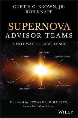 E-Book (pdf) Supernova Advisor Teams von Curtis C. Brown, Robert D. Knapp