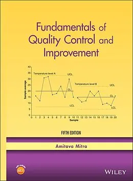 E-Book (pdf) Fundamentals of Quality Control and Improvement von Amitava Mitra