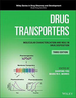 Livre Relié Drug Transporters de G You