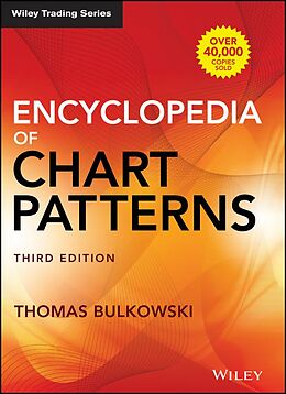 eBook (pdf) Encyclopedia of Chart Patterns de Thomas N. Bulkowski