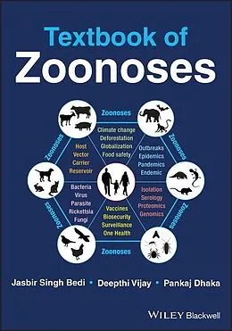 E-Book (epub) Textbook of Zoonoses von Jasbir Singh Bedi, Deepthi Vijay, Pankaj Dhaka