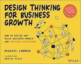 E-Book (pdf) Design Thinking for Business Growth von Michael Lewrick