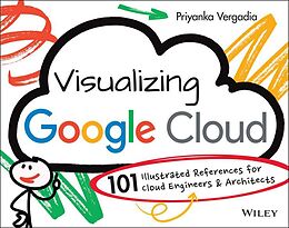 E-Book (pdf) Visualizing Google Cloud von Priyanka Vergadia