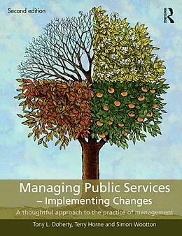 E-Book (epub) Managing Public Services - Implementing Changes von Tony L. Doherty, Terry Horne, Simon Wootton
