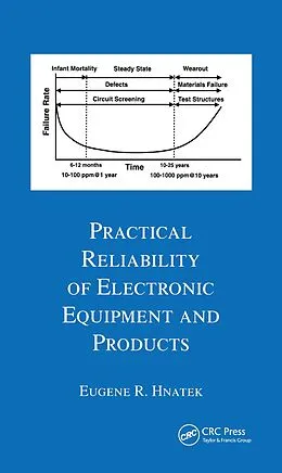 E-Book (epub) Practical Reliability Of Electronic Equipment And Products von Eugene R. Hnatek