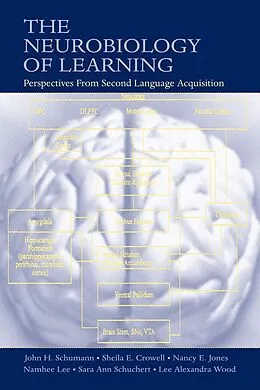 E-Book (epub) The Neurobiology of Learning von John H. Schumann, Sheila E. Crowell, Nancy E. Jones