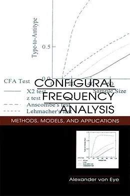 E-Book (epub) Configural Frequency Analysis von Alexander Von Eye