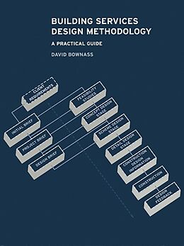 E-Book (epub) Building Services Design Methodology von David Bownass, D. Bownass
