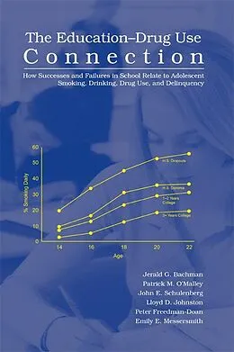 E-Book (pdf) The Education-Drug Use Connection von Jerald G. Bachman, Patrick M. O'Malley, John E. Schulenberg