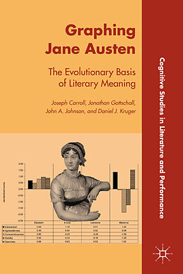 Livre Relié Graphing Jane Austen de J. Carroll, J. Gottschall, John A Johnson