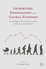 eBook (pdf) Asymmetric Demography and the Global Economy de 