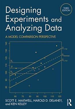 Livre Relié Designing Experiments and Analyzing Data de Scott E. Maxwell, Harold D. Delaney, Ken Kelley