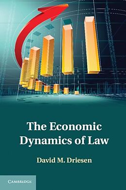 E-Book (pdf) Economic Dynamics of Law von David M. Driesen