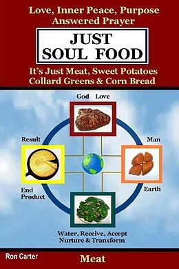 E-Book (epub) Just Soul Food : It's Just Meat, Sweet Potatoes Collard Greens & Corn Bread von Ron Carter